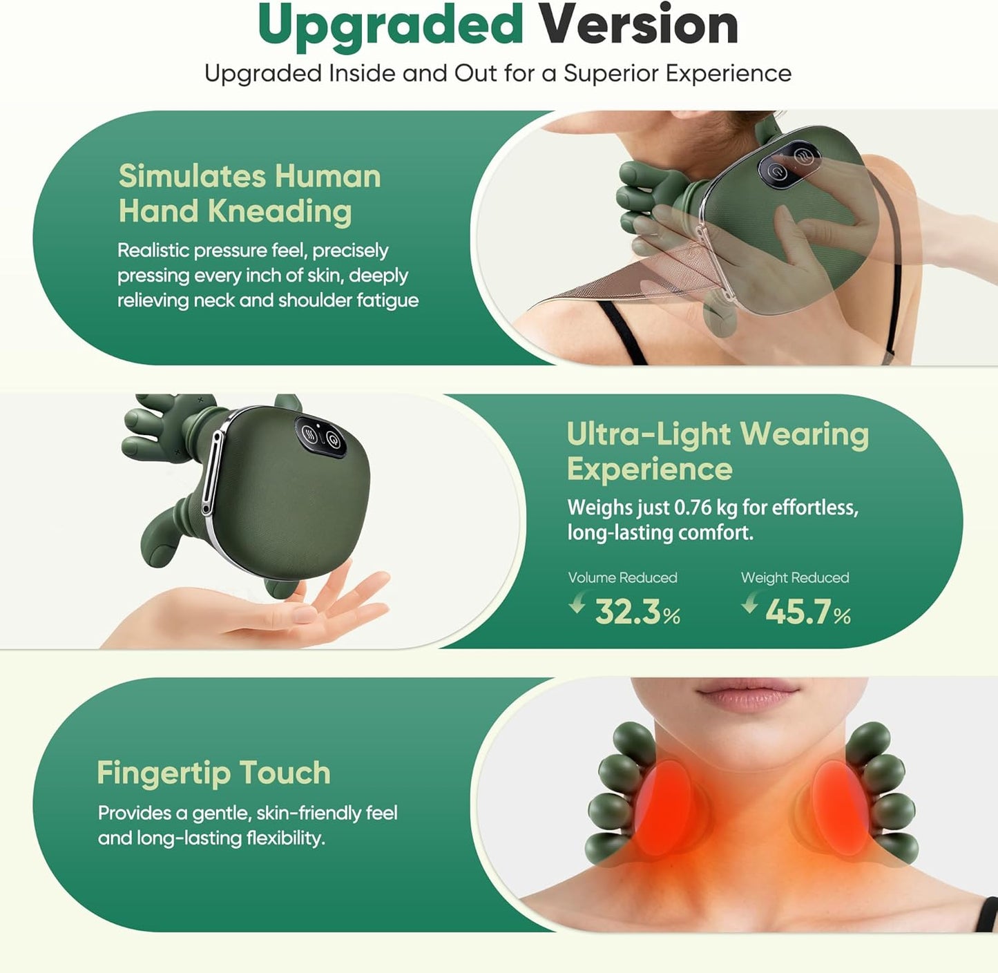 Neck and Shoulder Massager – 1st High Quality
