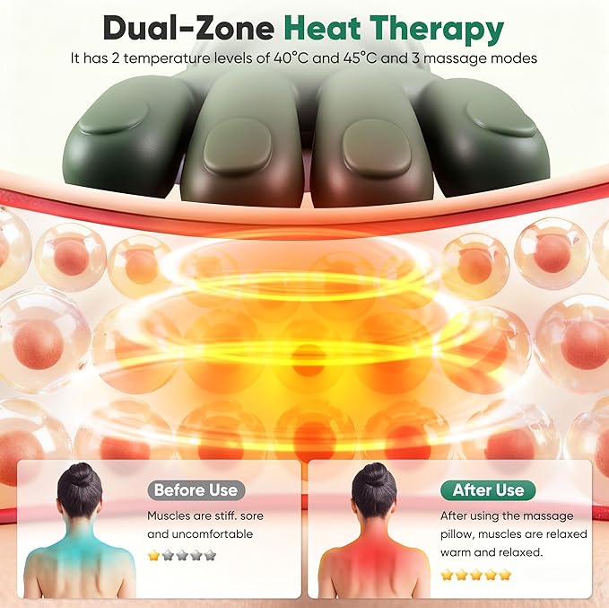 Neck and Shoulder Massager – 1st High Quality